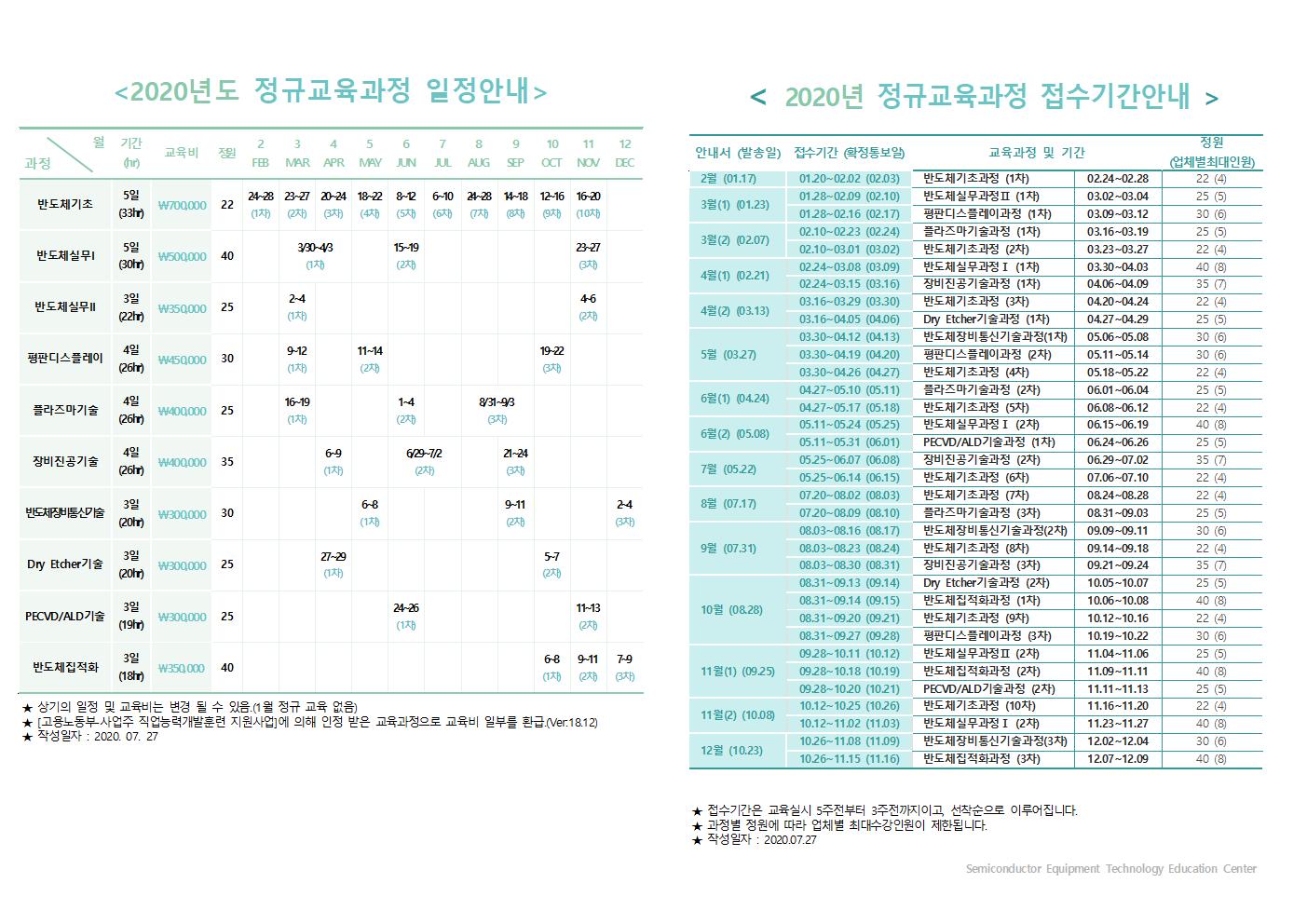 2020 정규교육 일정 및 접수기간 안내001.jpg