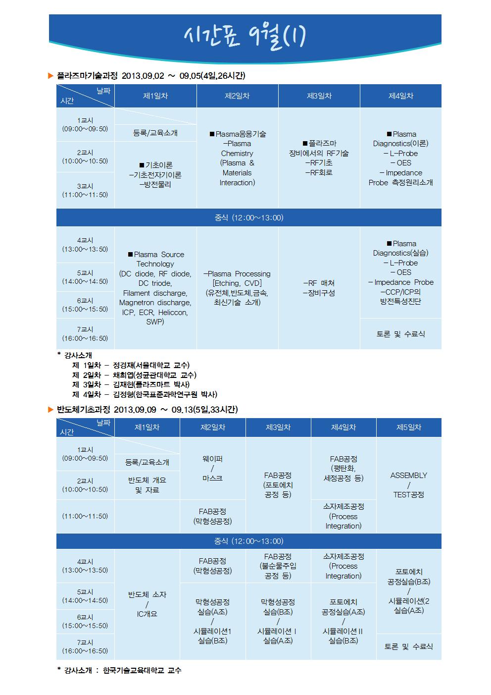 정규과정002.jpg